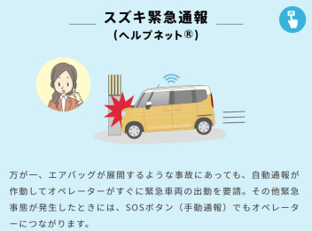 スズキ車機能紹介『スズキコネクト』